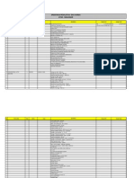 1.spesifikasi Peralatan Mesin