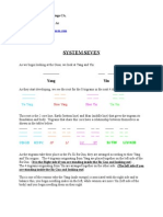 Chart of Systen #7 On Balance Method Acupuncture