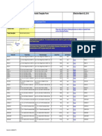 Pelco Price List