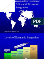 Regional Economic Integration