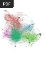 NPR Facebook Page Network Map