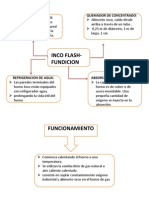 Horno de Fundion Inco Flash