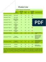 Product Line: Typical Physical Characteristics