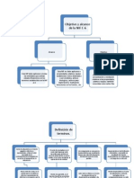 Mapas Nif-C6