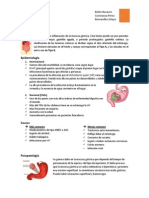 Gastritis Ok