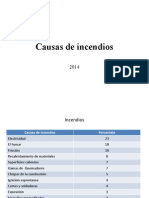 Causas de Incendios