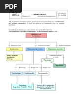 1 Méthode Maintenance