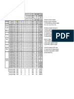 Thermal Insulation Thickness Calculation (By James)