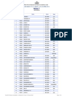 Result CEE Kerala