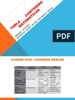 Plan de Estudios Área de Matemáticas Grado Octavo