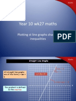 Year 10 wk27 Maths: Plotting ST Line Graphs Shading Inequalities