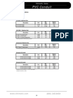 PVC Conduit