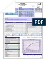 MWPS Daily Activity Report 28 August2011