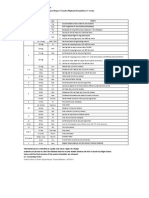 Inti Academic Calender