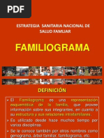 Familiograma y Ecomapa