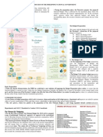 Budget Process of The Philippine National Government