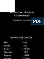 Network Architecture Fundamentals: Niranjana.S.Karandikar