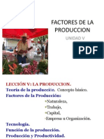 Factores de La Produccion