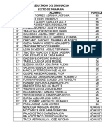 Resultado Del Simulacro 6to Primaria