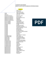 Lista de 3500 Playbacks Sem Partituras