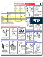 GC135 GC160 GC190 GS190: Maintenance Information