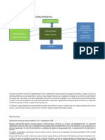 Diagrama Del Sistema Operativo