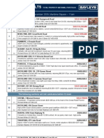 Bayleys Residential Auction Results 2 December 2009 Total Property