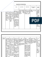Approaches To Teaching Writing