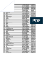 Liste Des Membres Du GIAC AGRO