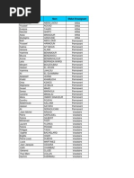 Corps Professoral HEM 2010-2011