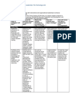 Professional Development and Evaluation Plan Part 2 and 3 Week 4