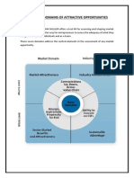 7 Domains 