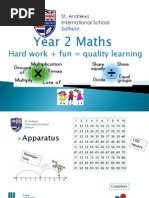 Parents Evening Maths - Andrew