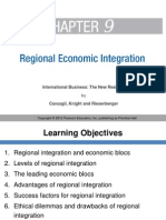 IB Chapter 9 Regional Economic Integration