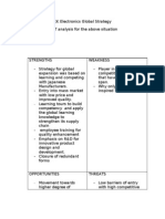 KK Electronics Global Strategy 1. Perform SWOT Analysis For The