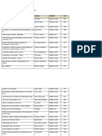 List of Clinical Medicine Books: Titles Authors Publisher Year