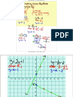 Graphing Linear Equations