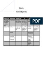 Patient X (Cellulitis Right Arm) : Subjective Data Objective Data Assessment Data Plan Intervention Evaluation