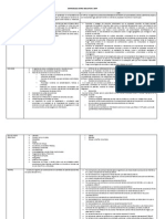 Cuadro Diferencias Entre Indautor e Impi