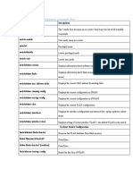 CCNA Basic Switch Configuration Commands Sheet