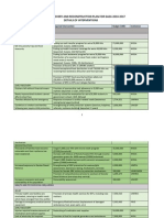 Annex To Palestinian National Early Recovery & Reconstruction Plan For Gaza, 2014-2017