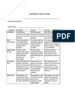 Debate Rubric