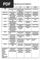 Rubrica Texto Argumentativo Diplomado 4