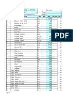 Civil Rate Analysis