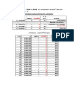 SECTION - 2457, 2013-14, ENGR 101,: Present