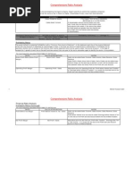 Comprehensive Ratio Analysis