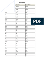 Infinitive Past Tense Past Participle: Irregular Verbs