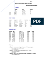 Oracle SQL Queries On Sales Table