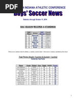 Southern Indiana Athletic Conference: Siac Season Records & Standings