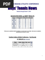 Southern Indiana Athletic Conference: Season Records and Meet Results